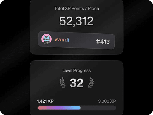 Incentiv Loyalty Platform